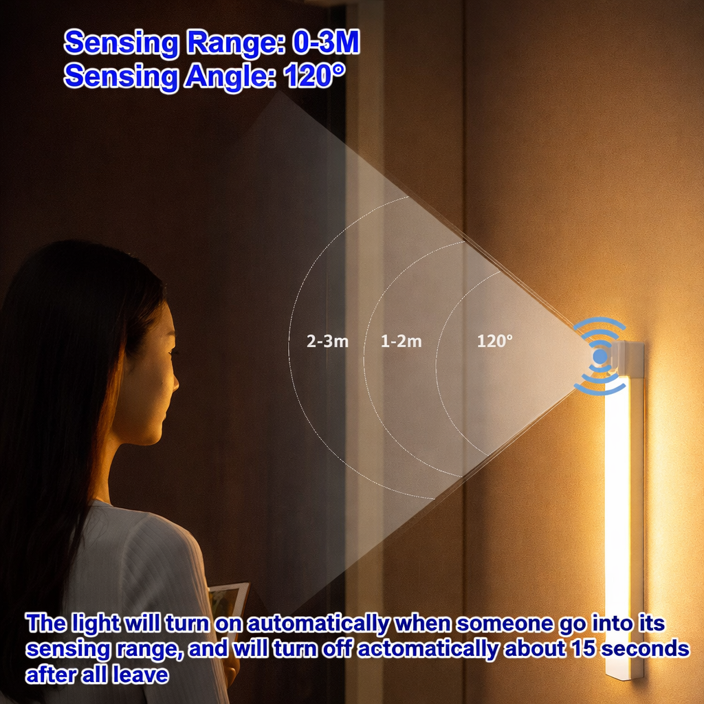 UrbanEase SmartGlow™ – Motion Sensor Light